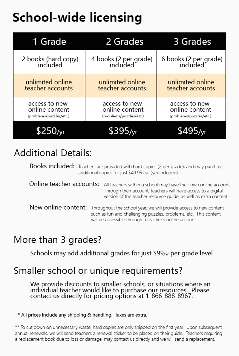 dynamic-classroom.ca teacher licensing options